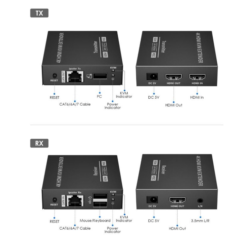 Lenkeng KVM HDMI Extender over Ethernet 4K60Hz 70m Loop IR - LKV565KVM - — Buy in Cyprus with Fast Delivery
