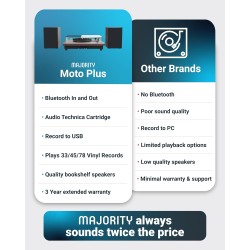 Majority Turntable - MOTO PLUS - incl 60W Speakers & Audio Technica Cartridge — Buy in Cyprus with Fast Delivery