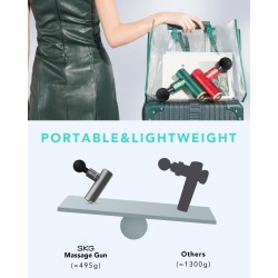 SKG Body Gun Massager Mini - F3-EN - Grey — Buy in Cyprus with Fast Delivery