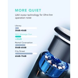 SKG Body Gun Massager Mini - F3-EN - Grey — Buy in Cyprus with Fast Delivery