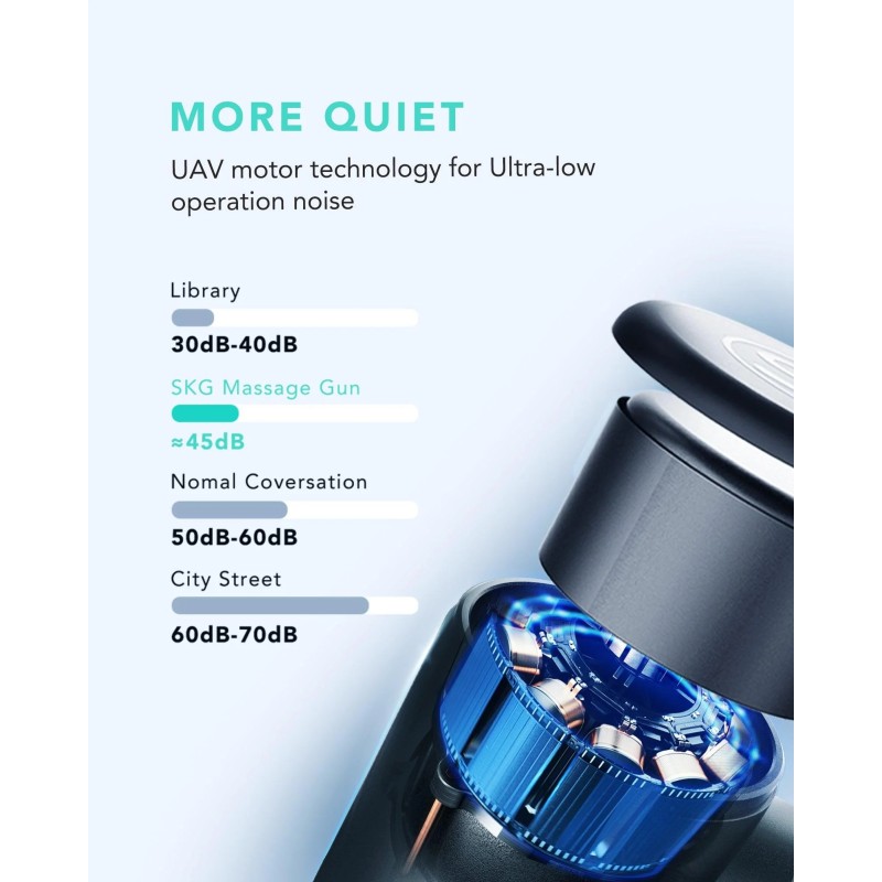 SKG Body Gun Massager Mini - F3-EN - Grey — Buy in Cyprus with Fast Delivery