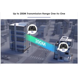 Lenkeng HDMI Extender over IP - LKV383-5.0 - 1080p 120m — Buy in Cyprus with Fast Delivery