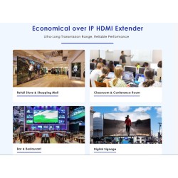 Lenkeng HDMI Extender over IP - LKV383-5.0 - 1080p 120m — Buy in Cyprus with Fast Delivery