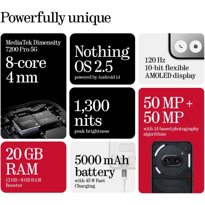 Nothing Phone - 2A - 12GB+256GB Black — Buy in Cyprus with Fast Delivery