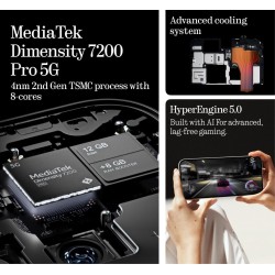 Nothing Phone - 2A - 12GB+256GB Black — Buy in Cyprus with Fast Delivery