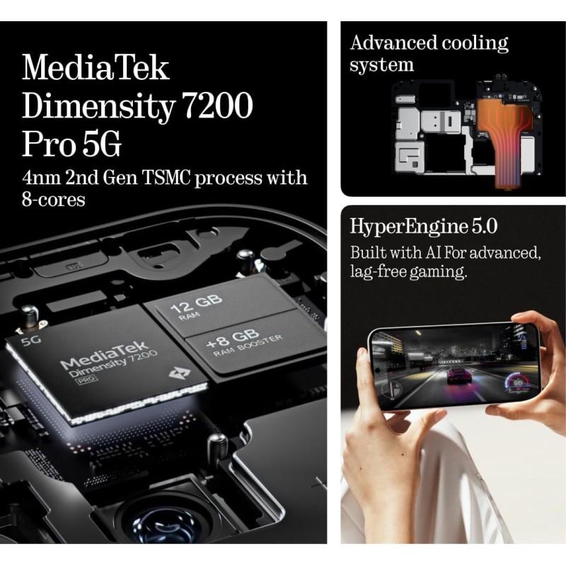 Nothing Phone - 2A - 12GB+256GB Black — Buy in Cyprus with Fast Delivery