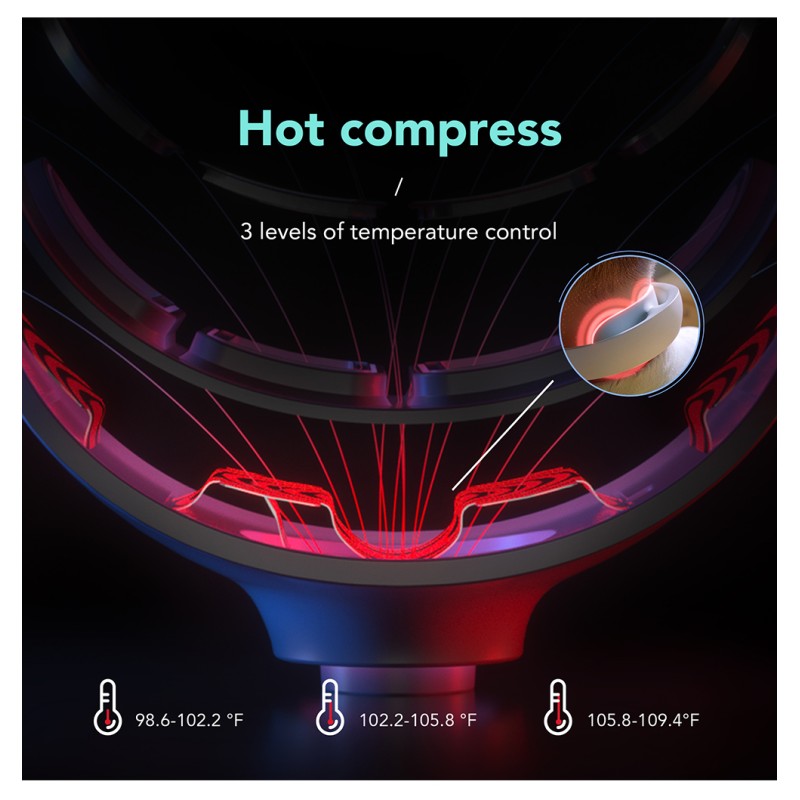 SKG Neck Massager - K5 Pro - Pulse-Heat-Remote-4xModes — Buy in Cyprus with Fast Delivery