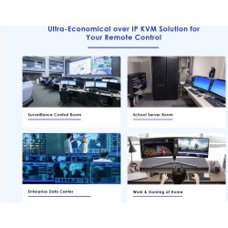 LenKeng KVM HDMI Extender over IP 1080P 120m - LKV373KVM-5.0 - HDMI Extender over IP 1080P 120m