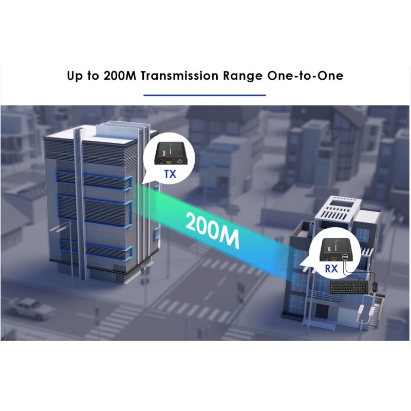 LenKeng KVM HDMI Extender over IP 1080P 120m - LKV373KVM-5.0 - HDMI Extender over IP 1080P 120m