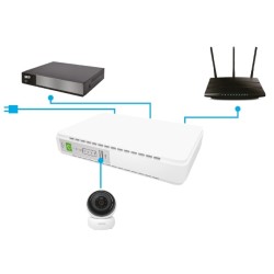 SKB Mini UPS Power Safe Plus - 5V,9V,12V 8800mAh 25W — Buy in Cyprus with Fast Delivery