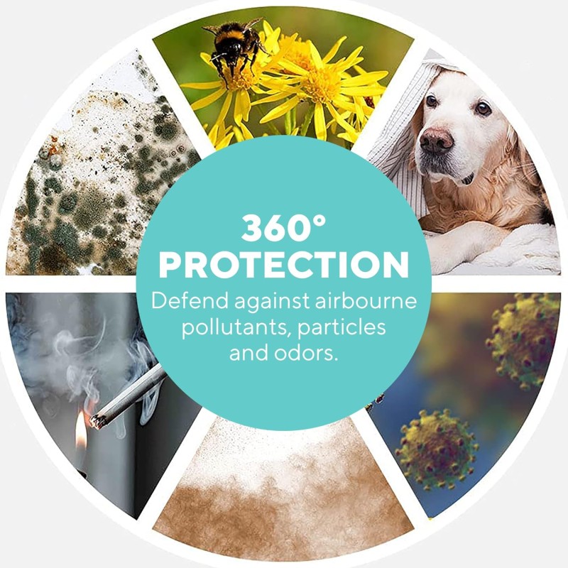 HoMedics TotalClean Petplus - AP-PET35WT - 5in1 Air Purifier & Aroma Diffuser (Active Carbon + HEPA Filter + UVC + Ionise)