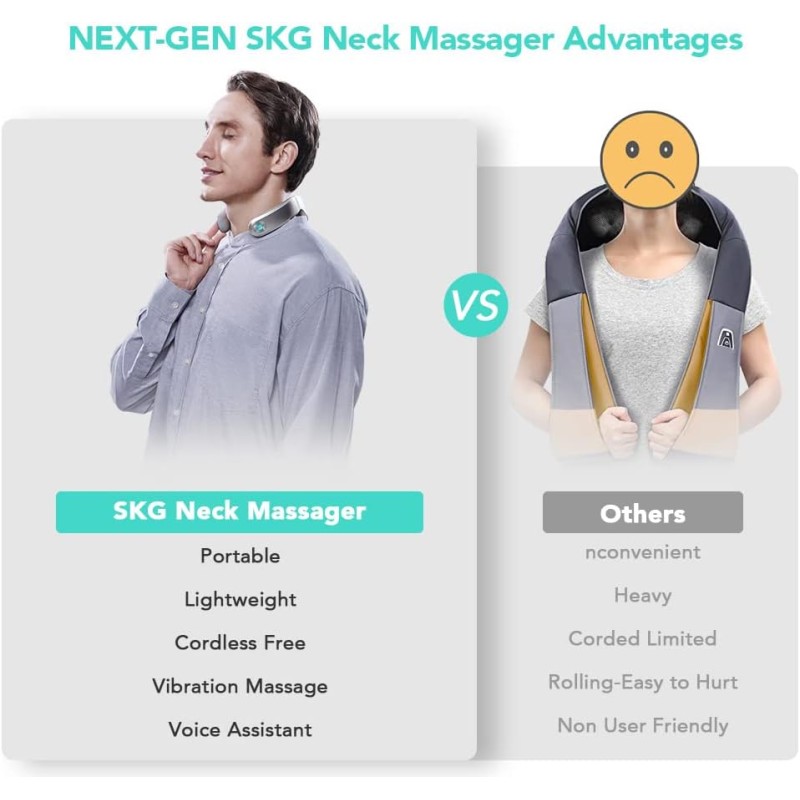 SKG Neck Massager - G7 Pro - Pulse-Heat-APP-Multiple Heads — Buy in Cyprus with Fast Delivery