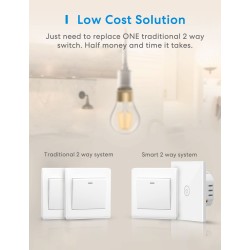 Meross HomeKit Smart Wi-Fi Wall Switch 1-Gang 2-way - MSS550HK-EU - Meross HomeKit Smart Wi-Fi Wall Switch 1-Gang 2-way