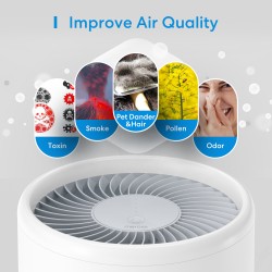 Meross Homekit Smart Wi-Fi Air Purifier - MAP100HK-UK - HEPA 13 — Buy in Cyprus with Fast Delivery