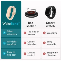 HoMedics Wakeband Vibrating Alarm Wristband - SS-WB100BK-WW - Black — Buy in Cyprus with Fast Delivery
