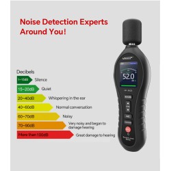 Noyafa Sound Level Meter - NF-562S - Dual A/C Weighting, Real-Time Alarm & Color LCD Display