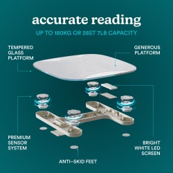 HoMedics Body Scale Essential - SCL-B125 - Grey — Buy in Cyprus with Fast Delivery