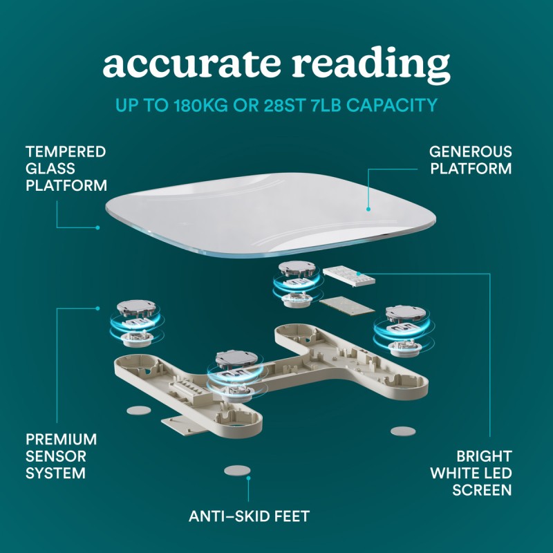 HoMedics Body Scale Essential - SCL-B125 - Grey — Buy in Cyprus with Fast Delivery