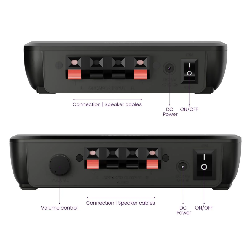 Marmitek Wireless Speaker Connection - Anywhere 650 - for Surround Speaker — Buy in Cyprus with Fast Delivery