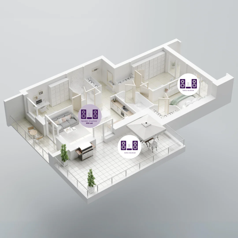 Marmitek Wireless Speaker Connection - Anywhere 650 - for Surround Speaker — Buy in Cyprus with Fast Delivery