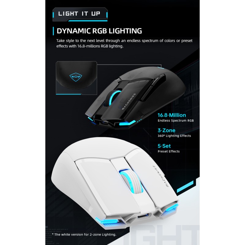 Machenike Wireless Gaming Mouse - M7 Pro - White — Buy in Cyprus with Fast Delivery