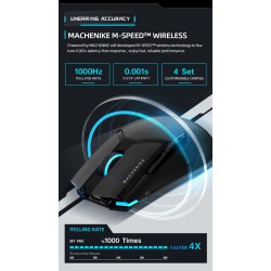Machenike Wireless Gaming Mouse - M7 Pro - White — Buy in Cyprus with Fast Delivery