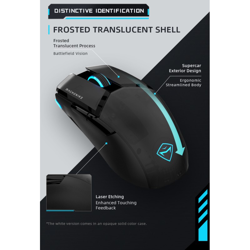 Machenike Wireless Gaming Mouse - M7 Pro - White — Buy in Cyprus with Fast Delivery