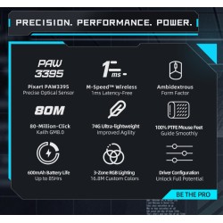 Machenike Wireless Gaming Mouse - M7 Pro - White — Buy in Cyprus with Fast Delivery