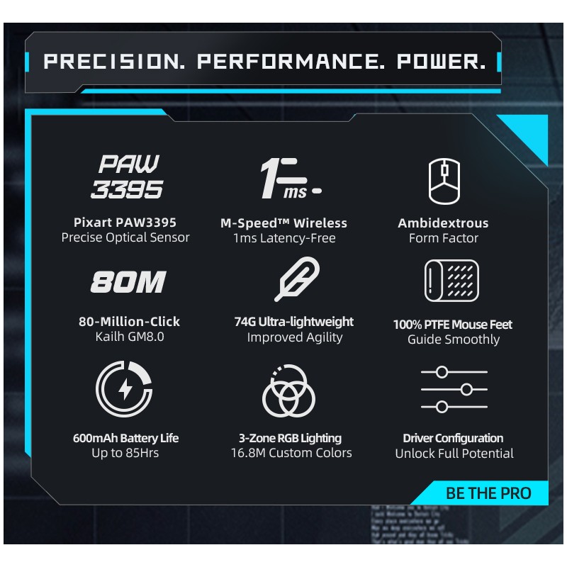 Machenike Wireless Gaming Mouse - M7 Pro - White — Buy in Cyprus with Fast Delivery