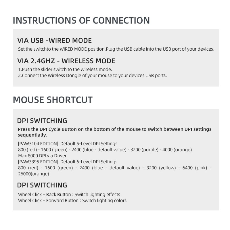 Machenike Wireless Gaming Mouse - M7 Pro - White — Buy in Cyprus with Fast Delivery