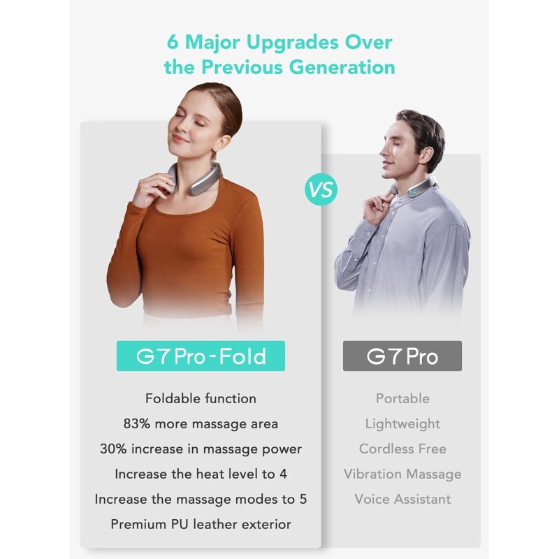 SKG Neck Massager - G7 Pro-Fold - Pulse-Heat-APP-Multiple Heads — Buy in Cyprus with Fast Delivery