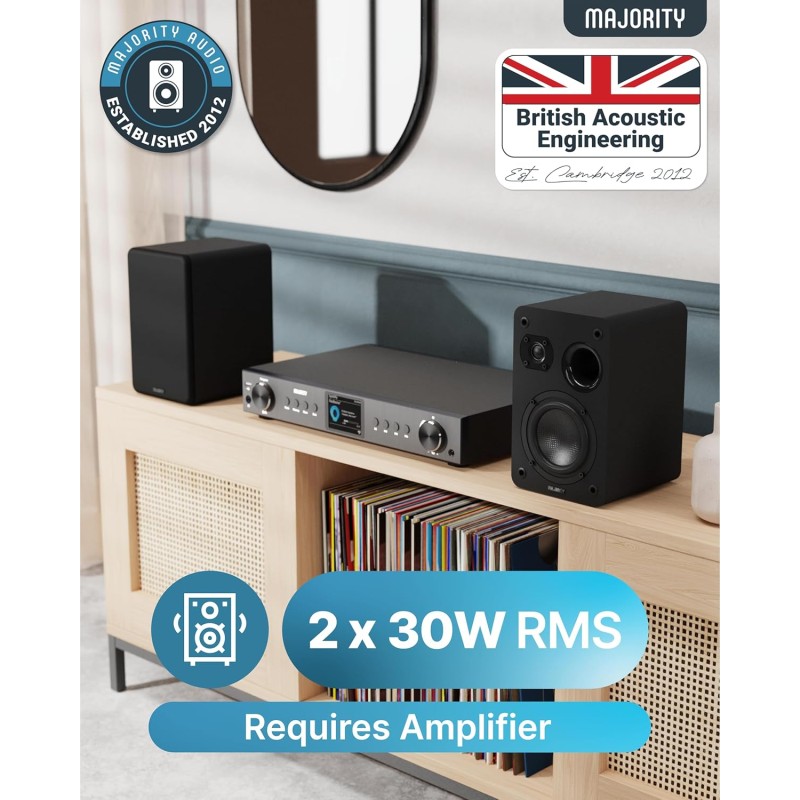 Majority Speakers Passive 2.0 Set - D70X - 60W Black (pair) — Buy in Cyprus with Fast Delivery