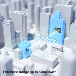 MINIX Wireless Display Adapter - NEO H1 - HDMI to HDMI 1080p — Buy in Cyprus with Fast Delivery