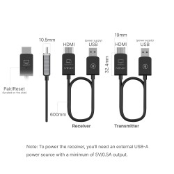 MINIX Wireless Display Adapter - NEO H1 - HDMI to HDMI 1080p — Buy in Cyprus with Fast Delivery