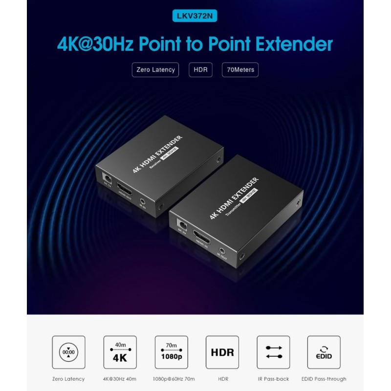 Lenkeng HDMI Extender over Ethernet 70m 1080p - LKV372N - HDMI Extender over Ethernet 70m 1080p