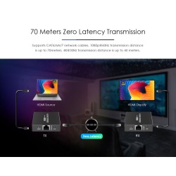 Lenkeng HDMI Extender over Ethernet 70m 1080p - LKV372N - HDMI Extender over Ethernet 70m 1080p