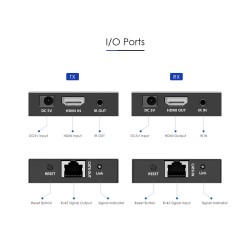 Lenkeng HDMI Extender over Ethernet 70m 1080p - LKV372N - HDMI Extender over Ethernet 70m 1080p