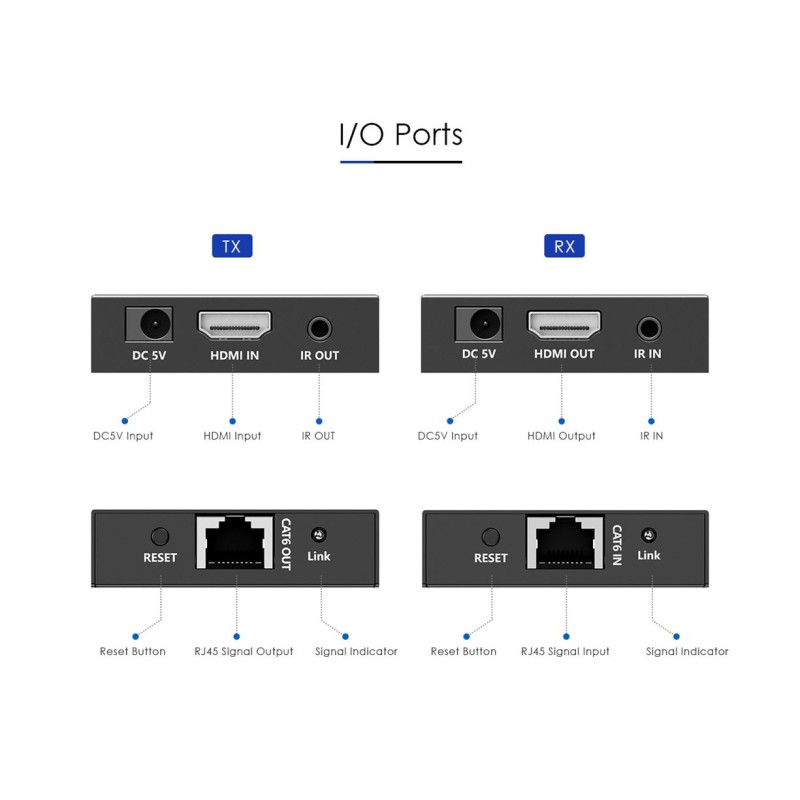 Lenkeng HDMI Extender over Ethernet 70m 1080p - LKV372N - HDMI Extender over Ethernet 70m 1080p