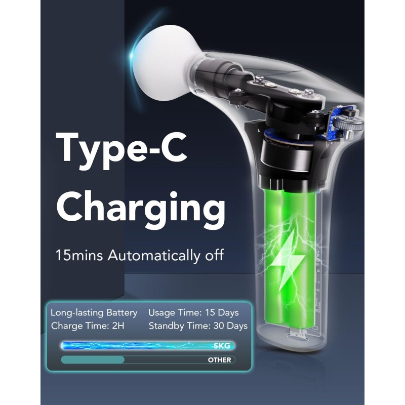 SKG Body Gun Massager - FS700 - 600-3200 RPM & LED Display — Buy in Cyprus with Fast Delivery