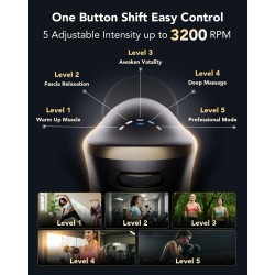 SKG Body Gun Massager - FS700 - 600-3200 RPM & LED Display — Buy in Cyprus with Fast Delivery