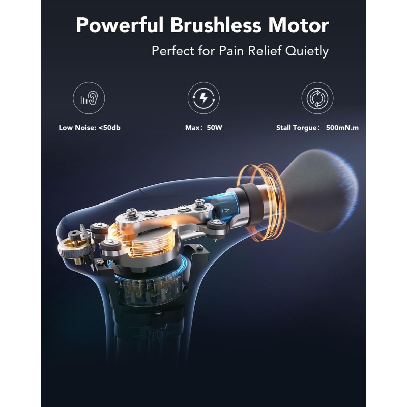 SKG Body Gun Massager - FS700 - 600-3200 RPM & LED Display — Buy in Cyprus with Fast Delivery