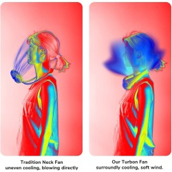 Jisulife Bladeless Turbine Neck Fan - FA14 - Green — Buy in Cyprus with Fast Delivery