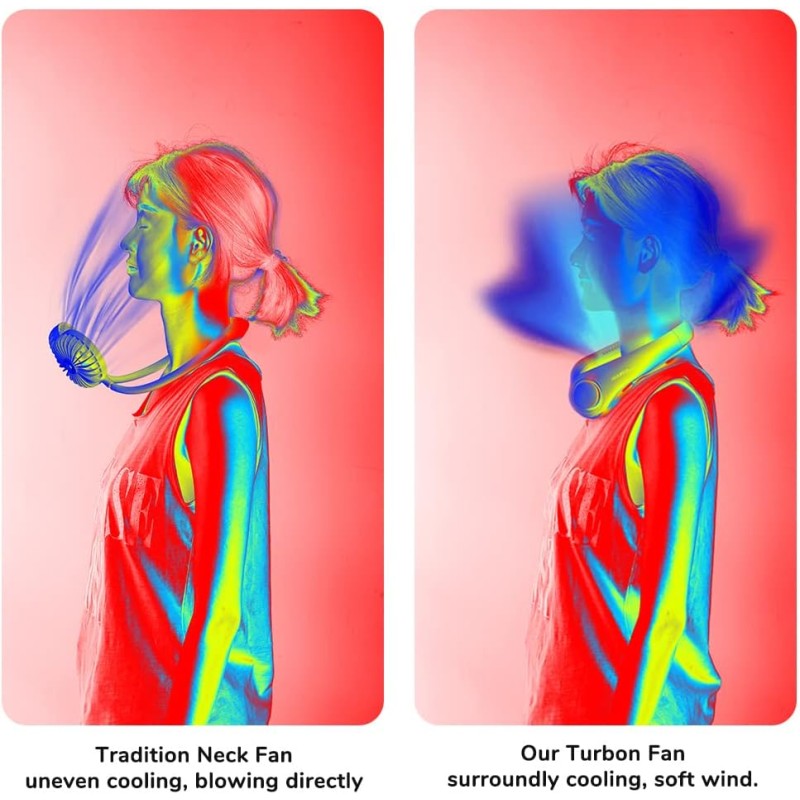 Jisulife Bladeless Turbine Neck Fan - FA14 - Green — Buy in Cyprus with Fast Delivery