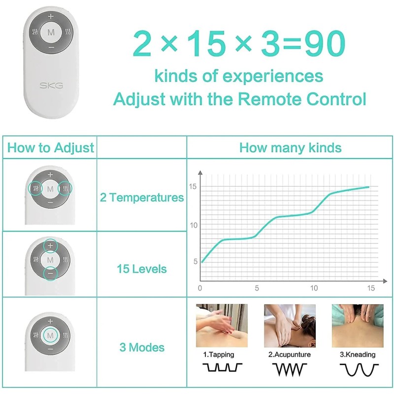 SKG Neck Massager - 4098E - Pulse-Heat-Remote-3xModes — Buy in Cyprus with Fast Delivery