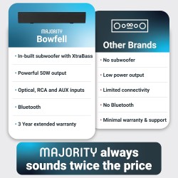 Majority Bowfell Soundbar - 2.1 50W BT USB Optical (UK) — Buy in Cyprus with Fast Delivery