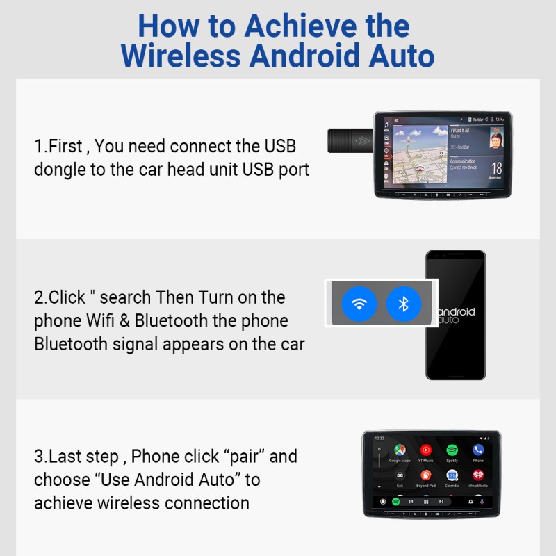 MINIX Car Wired to Wireless Android Auto USB Dongle - CP86-AA - Wired to Wireless Android Auto USB Dongle