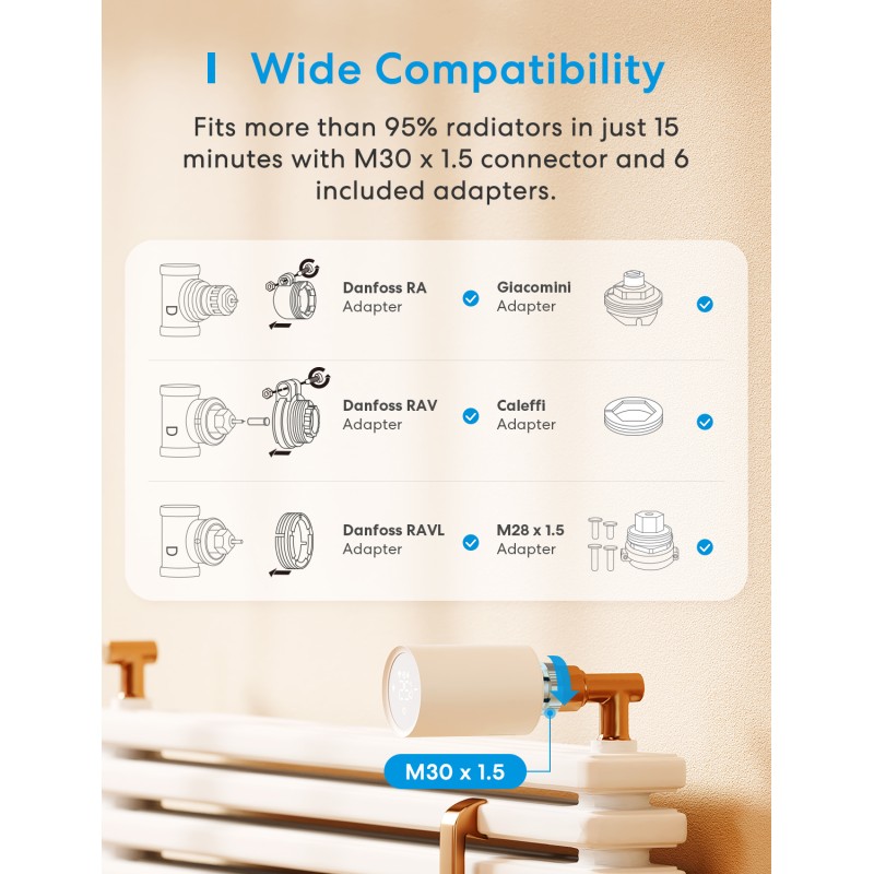 Meross Homekit Smart Wi-Fi Thermostat Valve - MTS150HK-EU - Homekit Smart Wi-Fi Thermostat Valve