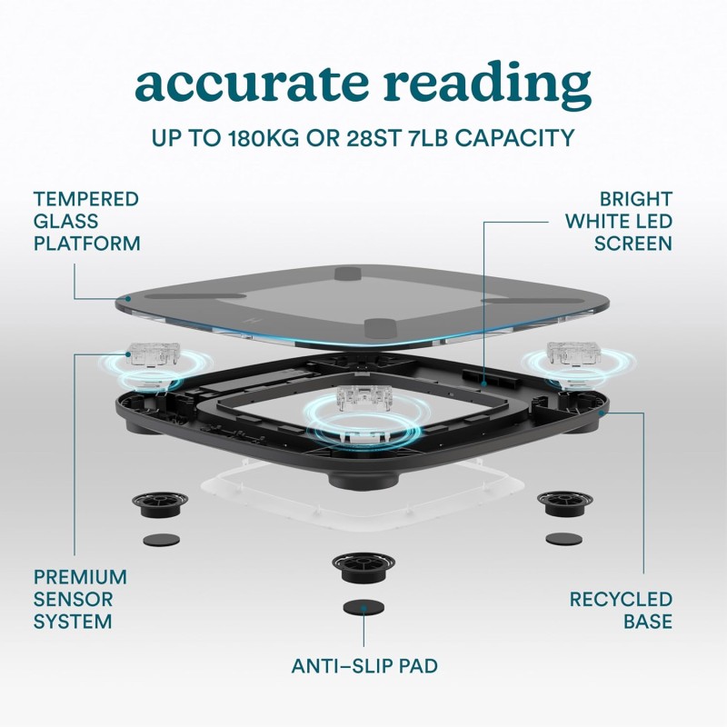 HoMedics Body Scale Glo Smart Analyser - SCL-BBC200 - Black — Buy in Cyprus with Fast Delivery