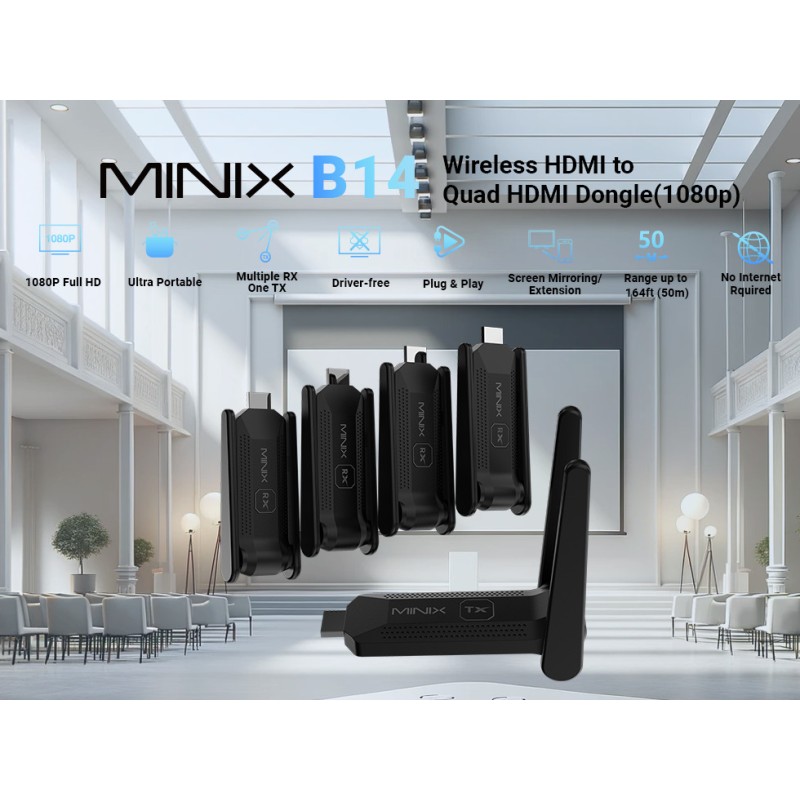 MINIX Wireless Display Adapter - NEO B14 - HDMI to Quad HDMI 1080p 50m — Buy in Cyprus with Fast Delivery