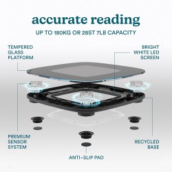 HoMedics Body Scale Glo Essential - SCL-B100 - Black — Buy in Cyprus with Fast Delivery